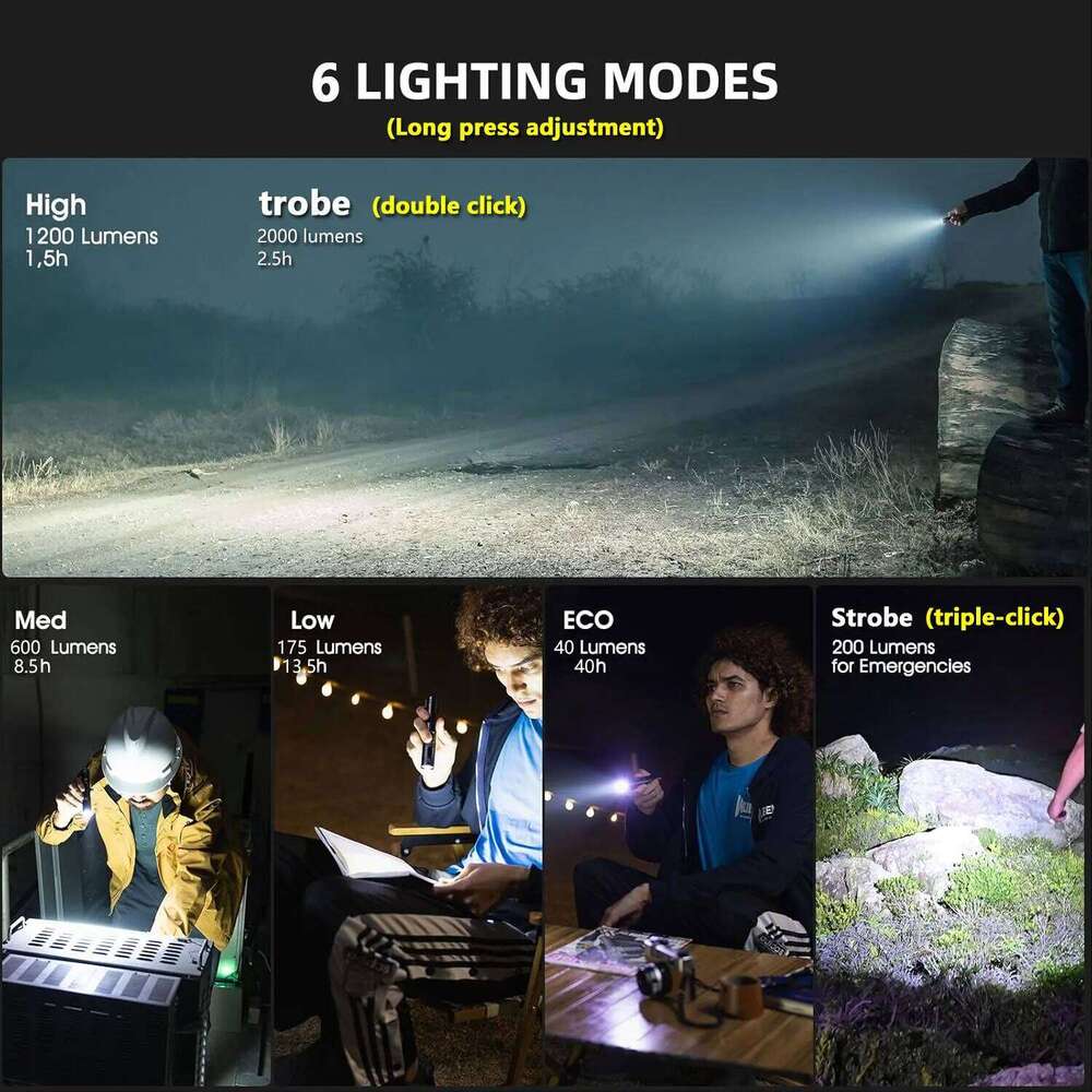 YEMAO Super Bright Tactical LED Flashlight Portable Built-In Rechargeable Waterproof Outdoor Lights For Emergency Searching Z260301