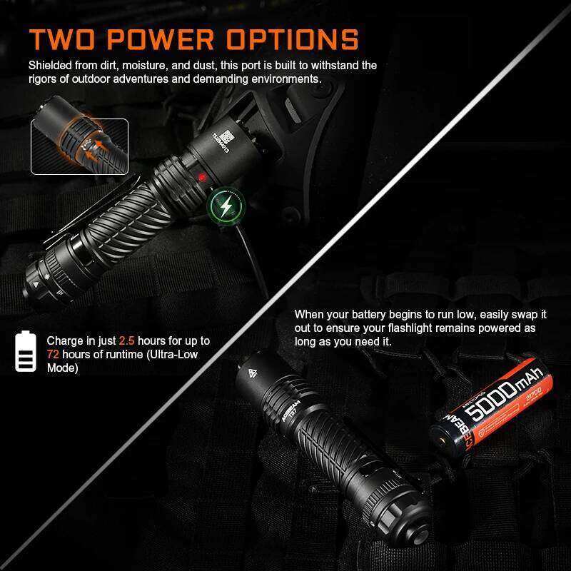ACEBEAM T37 SFT-90X EDC Tactical and Duty Flashlight -4000 Lumens w/Eco-Sensa Charging Cable Included Z260301