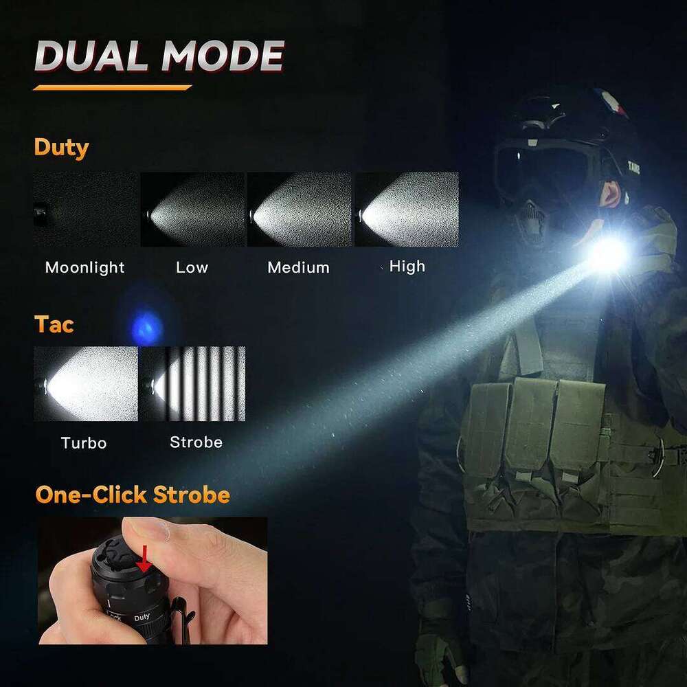 Sofirn SK1 SFT25R LED Tactical Flashlight 18650 Rechargeable 1300LM Powerful Torch With Rotary Switch Z260301