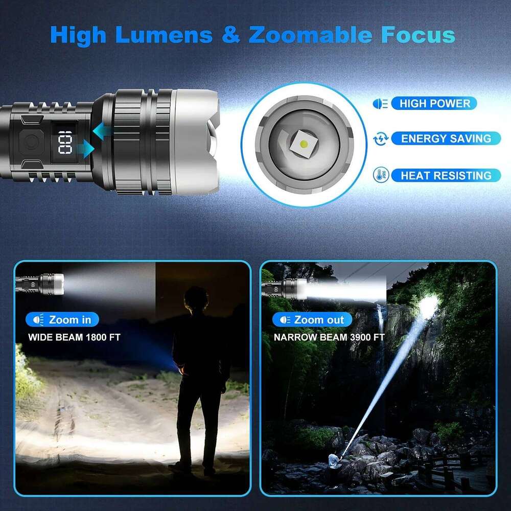 Super Bright LED Flashlight 5 Lighting Modes USB Rechargeable Flashlights Telescopic Zoom Torch with Red/Blue COB Side Lights Z260301