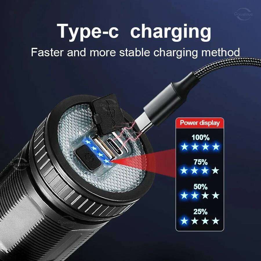 High Power ABS White Laser Flashlight Built-in Battery Type-C Charging Tactical Torch Multifunctional Emergency Lamp Z260301