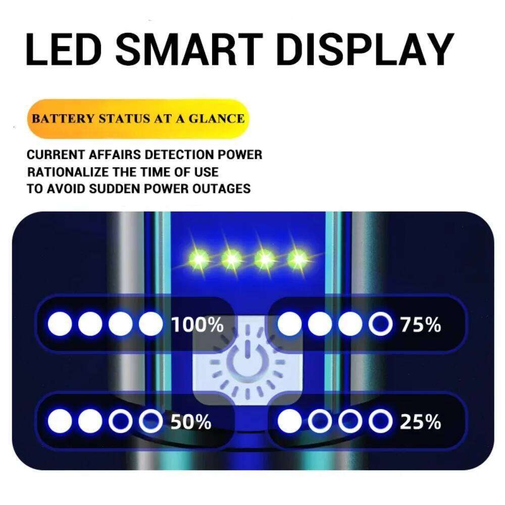 Powerful LED Flashlight USB Rechargeable Torch Super Bright Telescopic Zoom Light with Power Display Outdoor Fishing Lantren Z260301