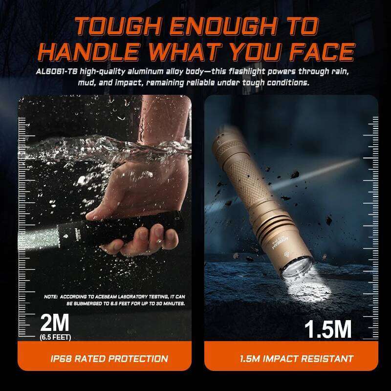 ACEBEAM W10 pro LEP 1425M Long Range 750 Lumens Flashlight with 21700 USB-C port Rechargeable and Replaceable Battery Z260301