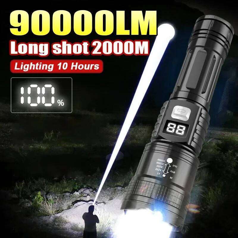 Heinast Super Powerful Portable Torch Strong Light Long Range Flashlight High Power TYPE-C Rechargeable Camping Fishing Lantern Z260301