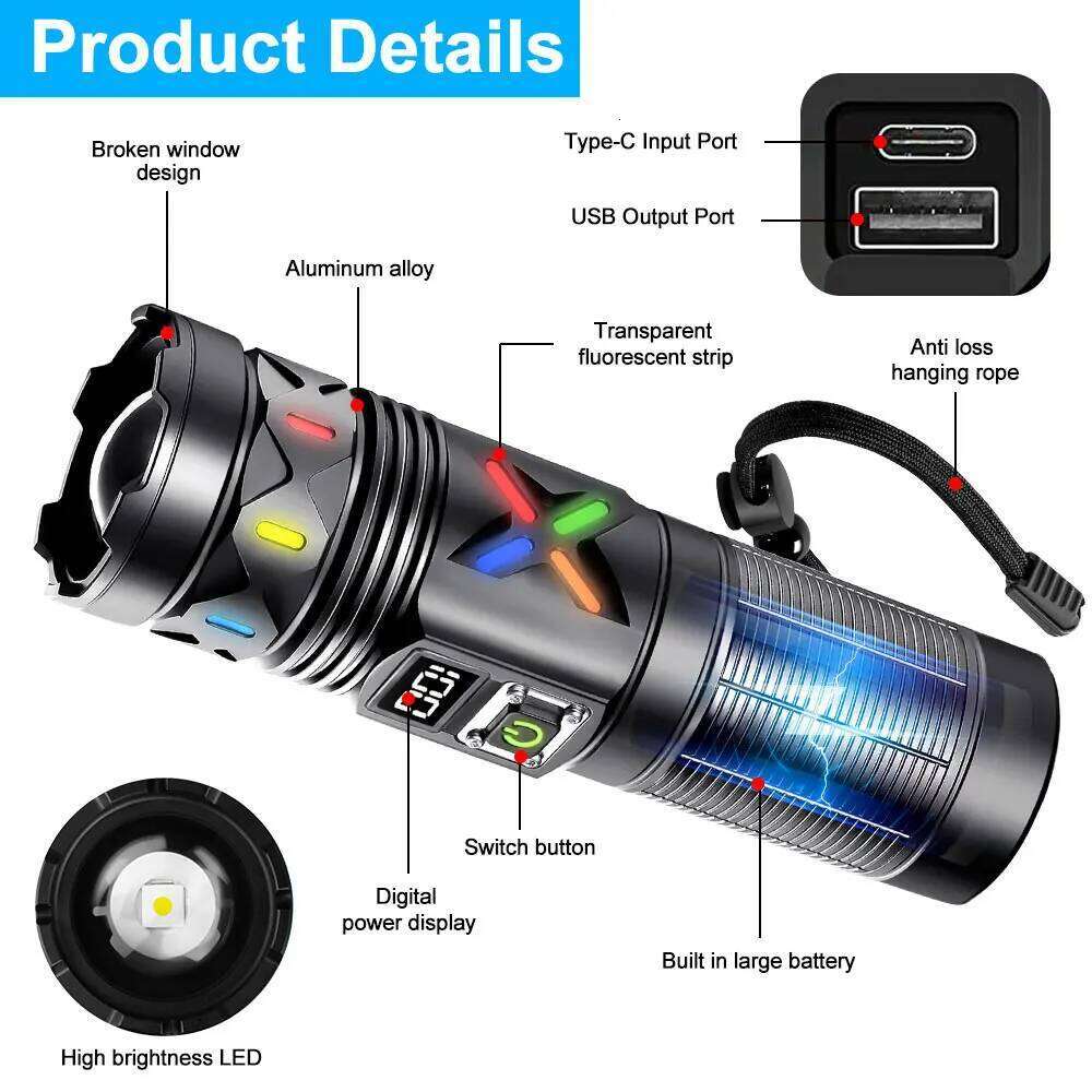 6600MAH High Bright White Light Laser Aluminum Alloy Torch Hiking Telescopic Zoom Flashlight Outdoor Camping Lantern Z260301
