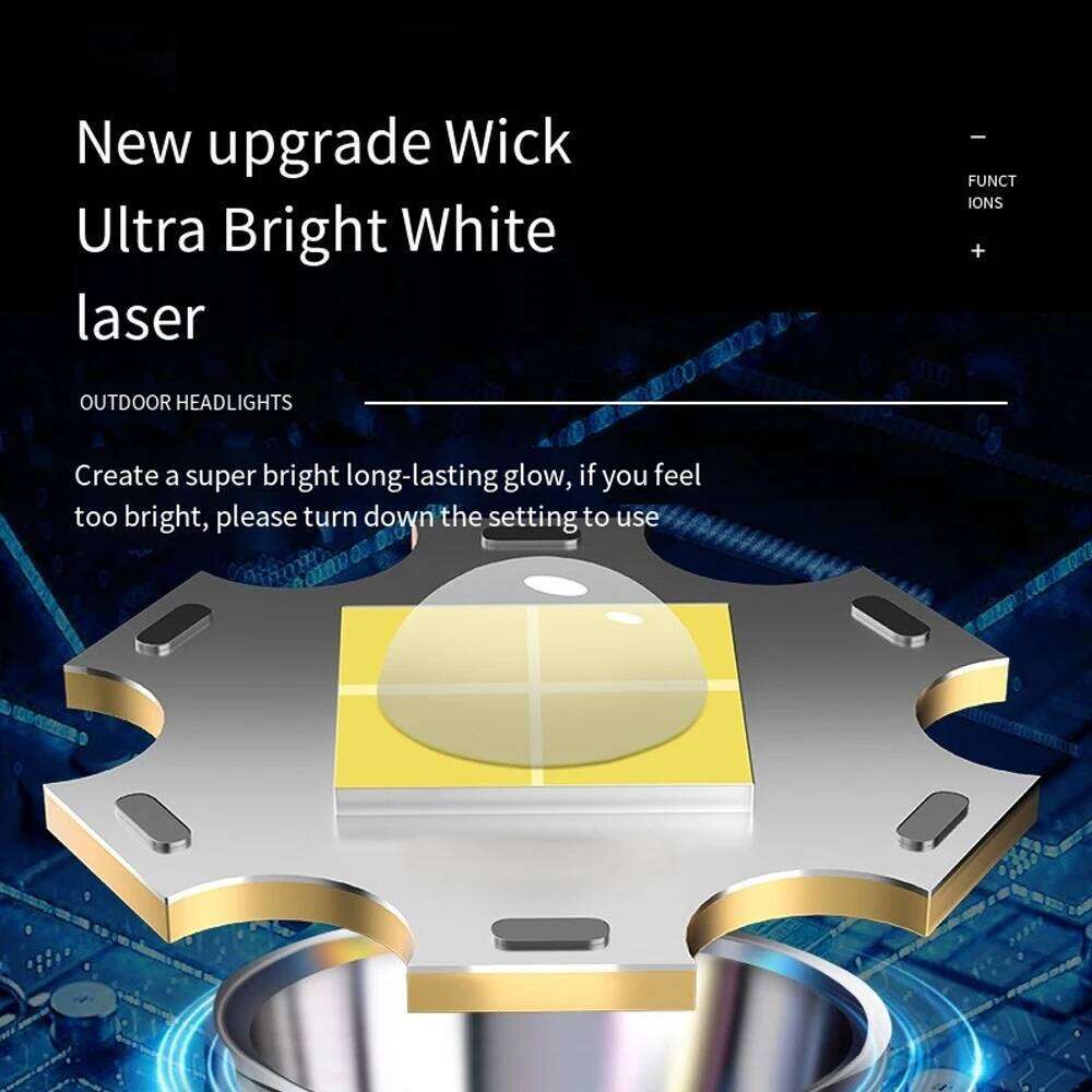 100000LM Super Bright Tactical LED Flashlight Type-c Rechargeable 6000M Long Range Waterproof Torch for Fishing Hunting Camping Z260301