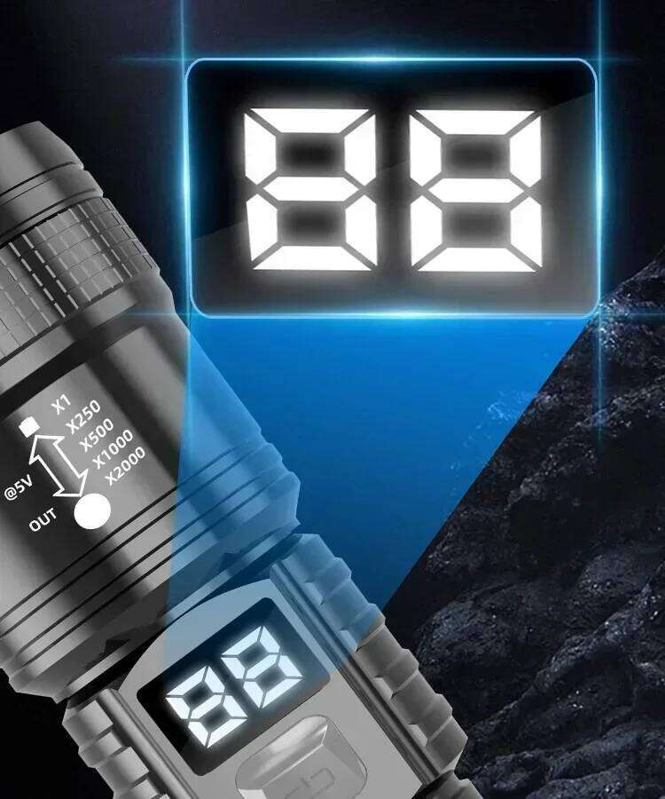 Heinast Super Powerful Portable Torch Strong Light Long Range Flashlight High Power TYPE-C Rechargeable Camping Fishing Lantern Z260301