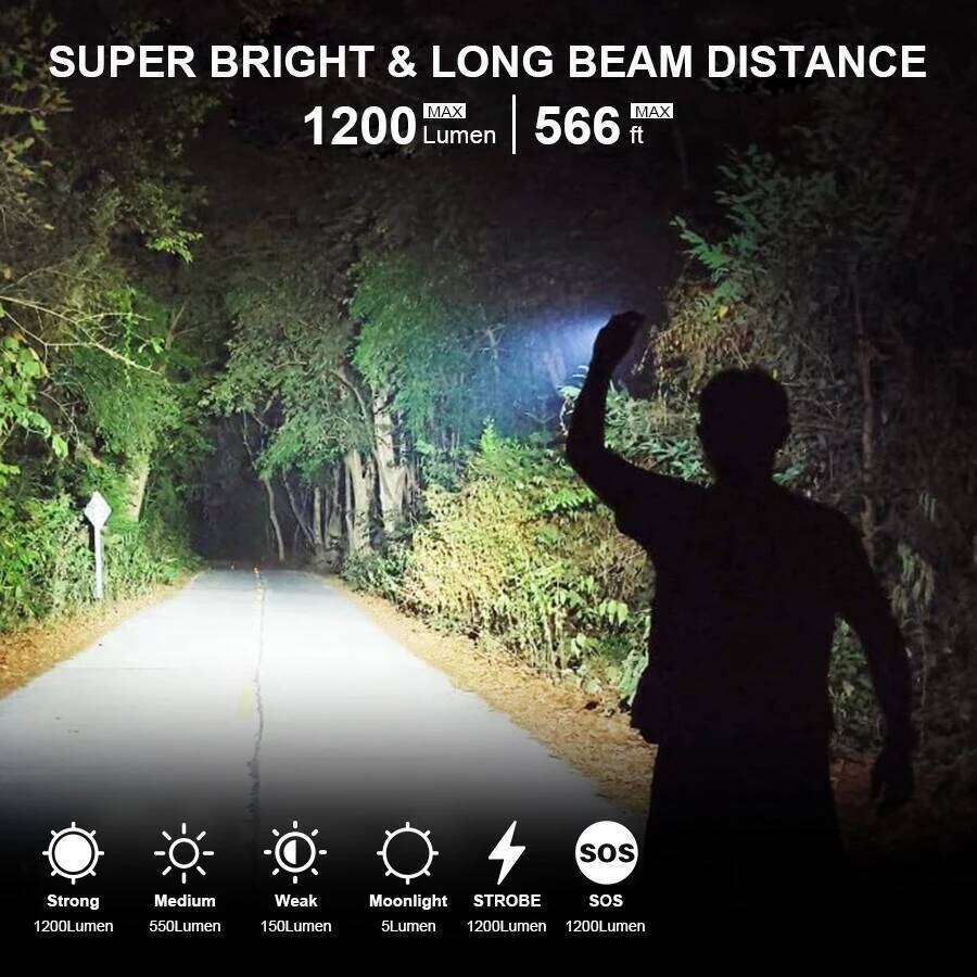 KDULIT 1200LM Tactical LED Flashlight High Power IP66 Waterproof Torch Light Outdoor Camping Lantern Built-in 21700 Battery Z260301