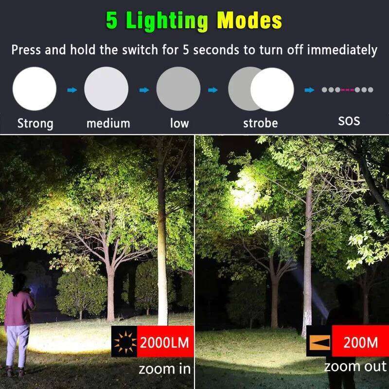 XHP50 Led Flashlight 5 Modes Torch Usb-C Rechargeable 18650 Battery Zoomable Lantern Emergency Lighting for Outdoor Z260301