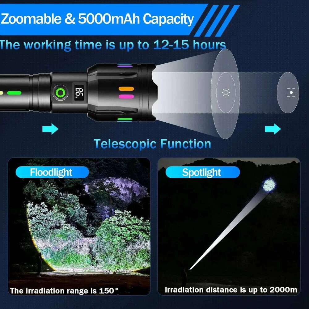 High Long Range LED Flashlight Tactical LCD Power Display USB Rechargeable Light Telescopic Zoom Torch Camping Lante Z260301