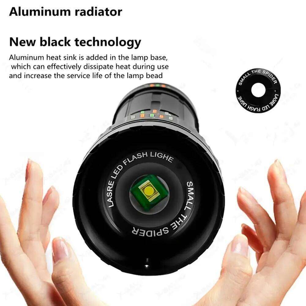 New upgrade High Power Led Flashlights Super Bright Spotlight Tactical flashlight Zoomable Outdoor Emergency Camping Torch Z260301