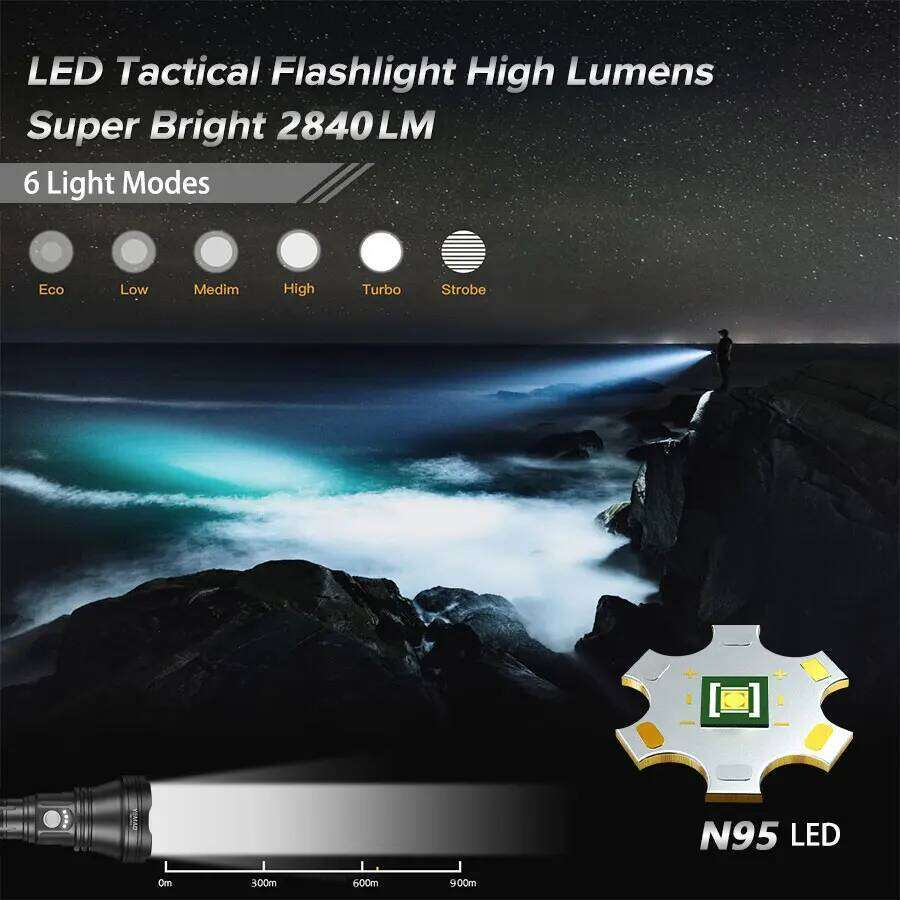 YEMAO Ultra Powerful 2840LM Rechargeable LED Flashlight, 900m Beam Distance, Durable Aluminum Alloy Torch For Camping Hiking Z260301