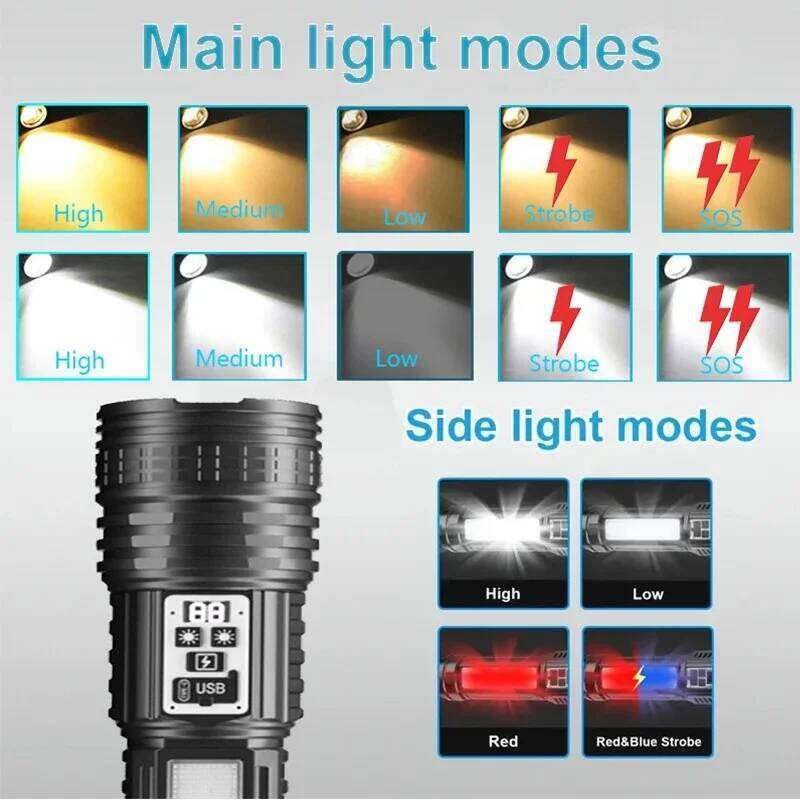 Paweinuo 1000000LM Rechargeable Flashlight Super Powerful Tactical Torch High Power Lantern Beam for Outdoor Emergency Survival Z260301