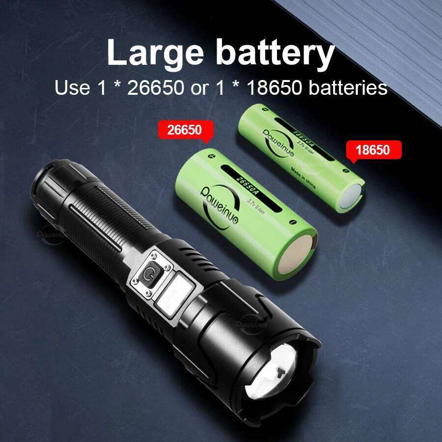 High Power LED Flashlight USB Rechargeable Strong Light Tactical Torch Zoom Emergency Outdoor Camping Hiking Lantern Z260301