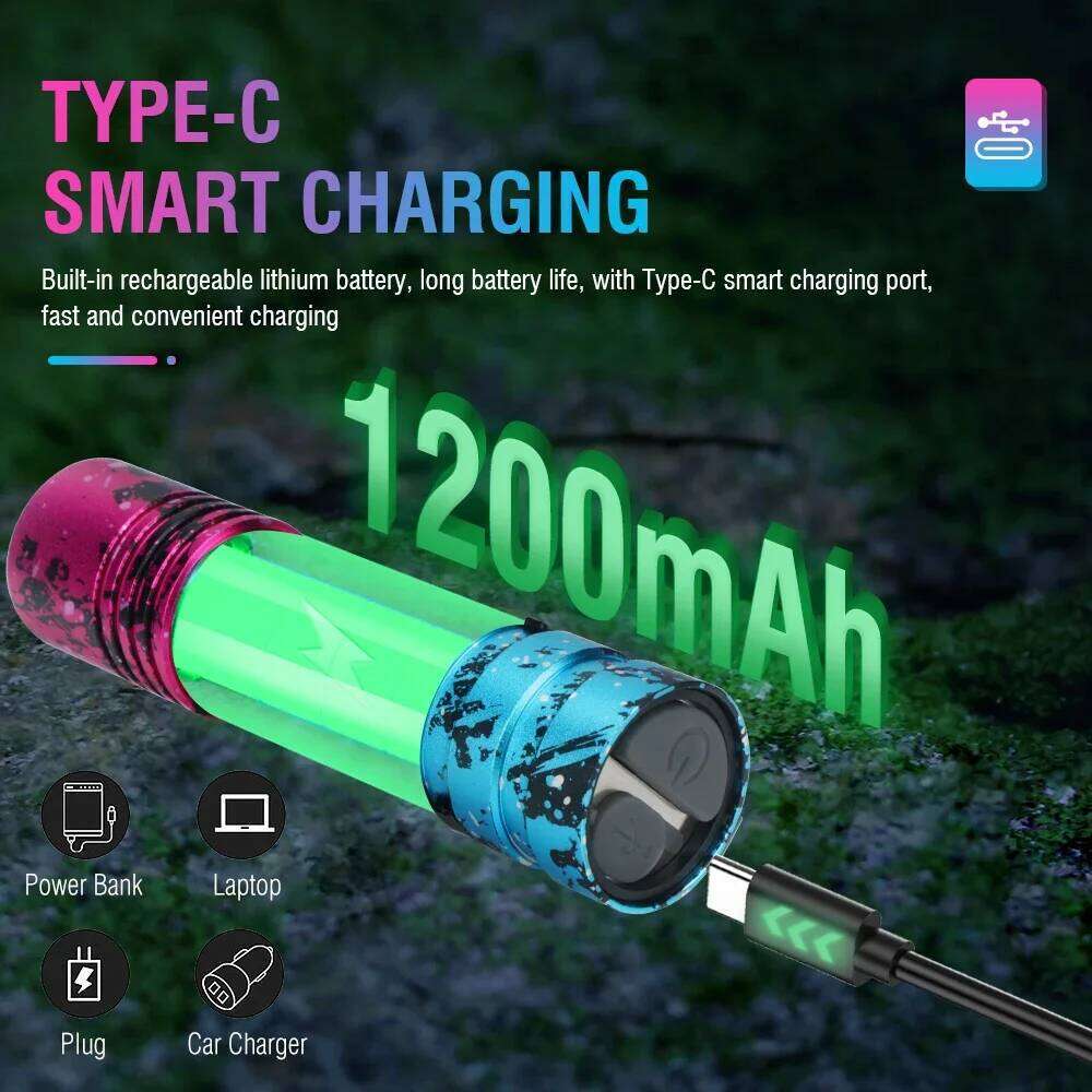 BORUiT V8 800LM LED Flashlight 5-Mode Type-C Rechargeable Torch with Clip Waterproof Camping Emergency Lantern Z260301