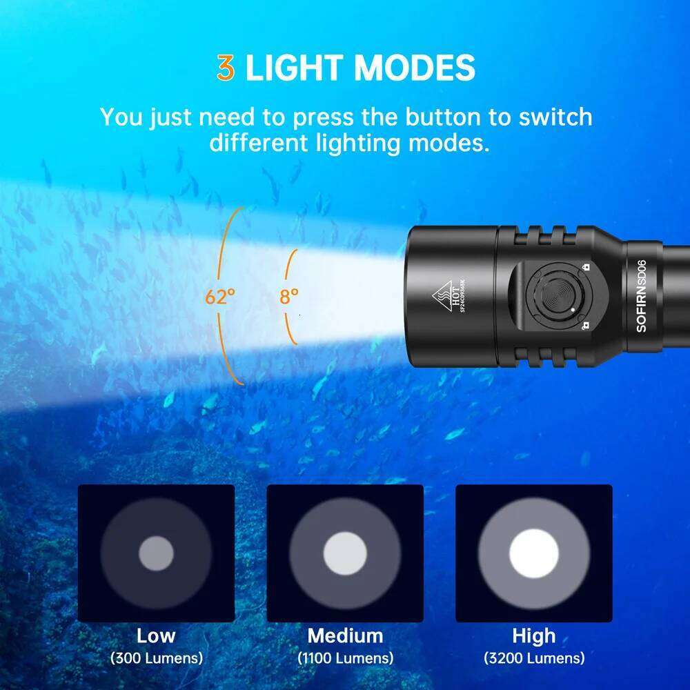 Sofirn SD06 Diving Flashlight SFT70 3200lm Rechargeable Underwater Deep Scuba Torch Dive LED Light Powerful 21700 Under 100M Z260301