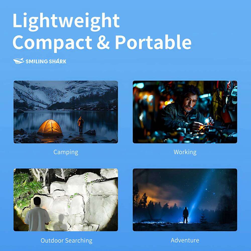 43g Mini Zoomable Flashlight 3 ModesHigh/Low/Strobe IPX4 Waterproof Aluminum Alloy - Pocket Clip for EDC, Camping, Emergency Z260301