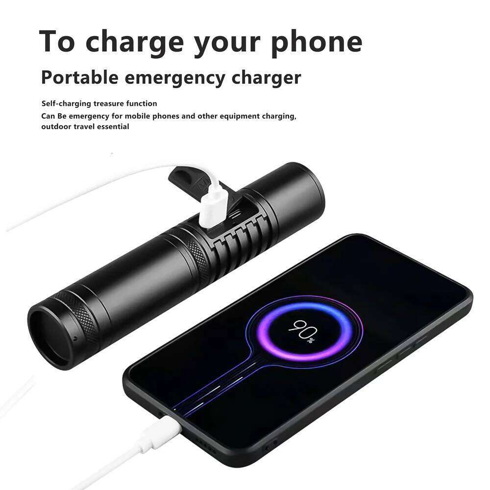 High Spotlight Long Range LED Flashlight With Power Type-C Charging Zoomable Aluminum Alloy Tactical Torch Outdoor Lantern Z260301