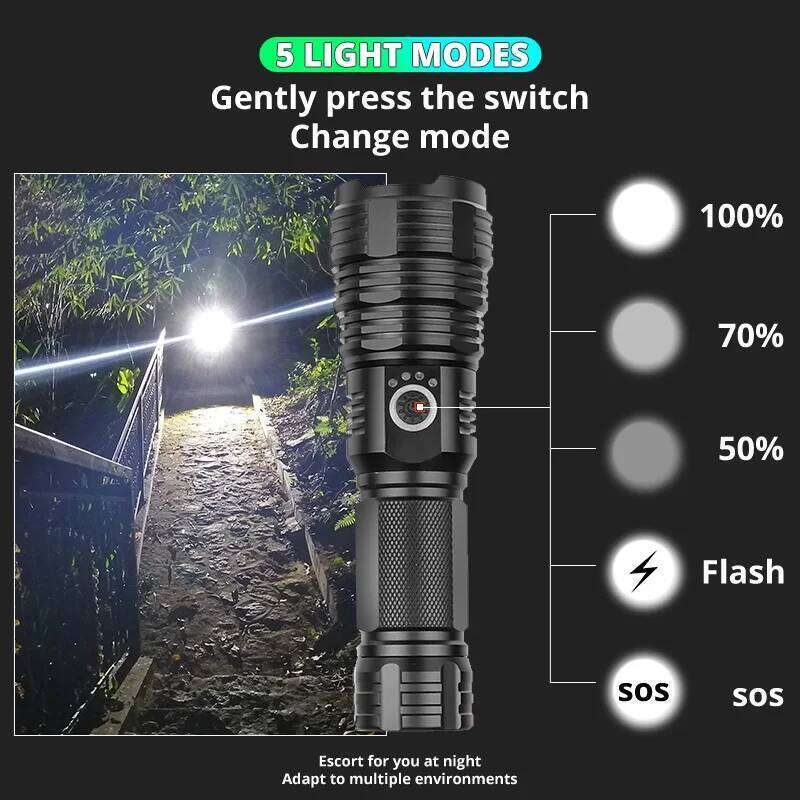 Newest Super Brightl XHP70.2 LED Flashlight XHP50 Rechargeable USB Zoomable Torch XHP70 18650 26650 Hunting Lamp for Camping Z260301