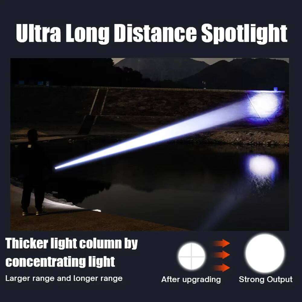 Skyray SK06 USB Rechargeable LED Flashlight with Zoom Function, Ultra-Bright Emergency Flashlight, Spotlight, Tactical Camping Z260301