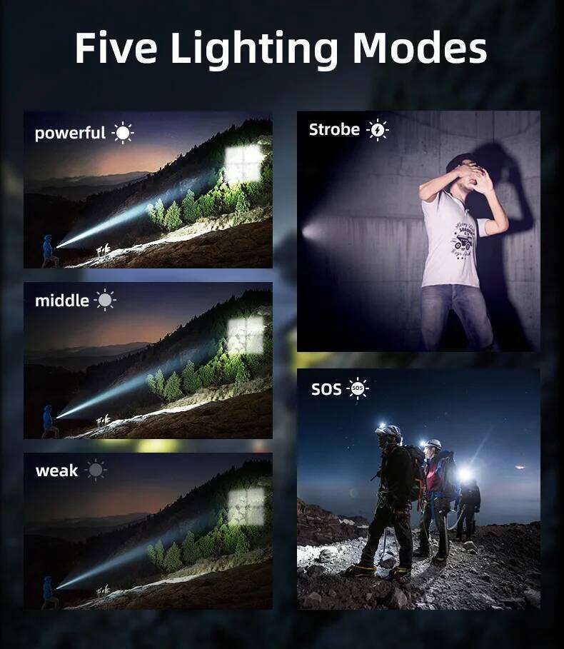 Super Bright Zoomable XHP70 LED 2000LM Rechargeable Flashlight Torch Tactical Light 18650 / 26650 Battery Z260301