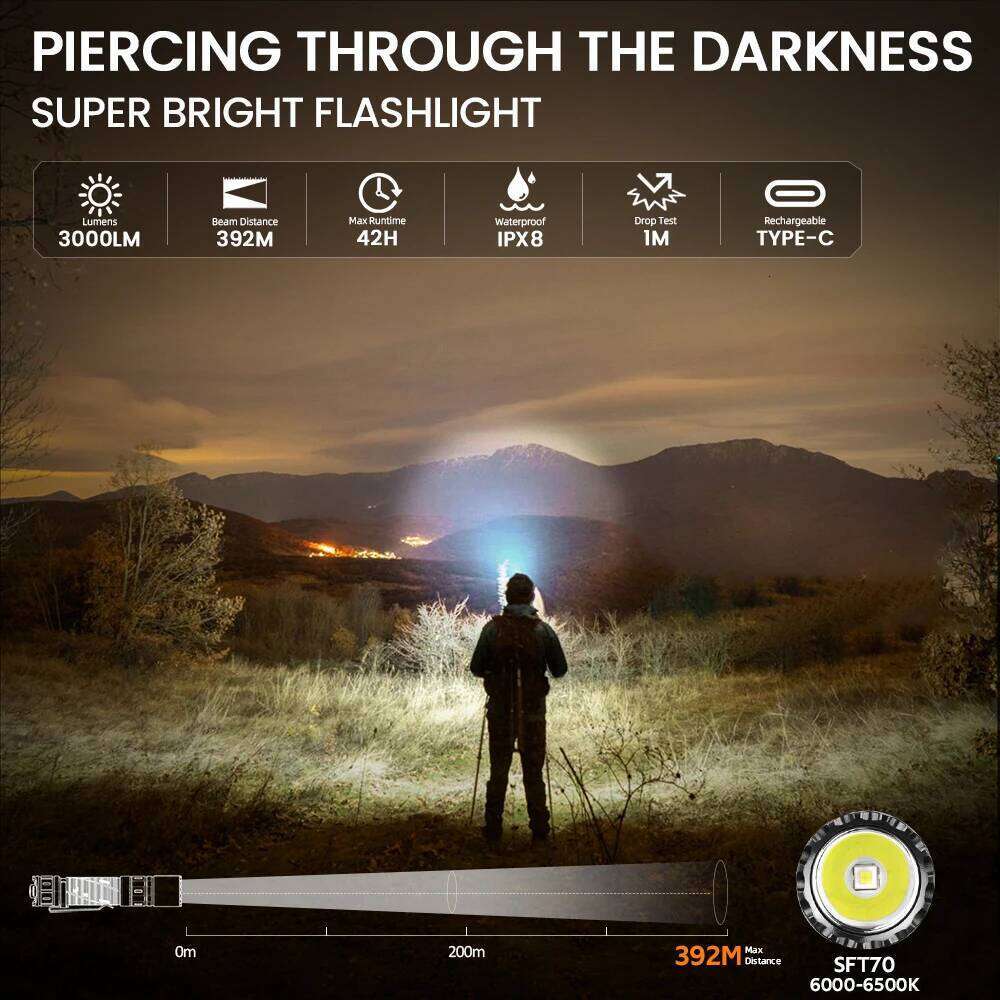 SOFIRN SK30 3000LM Tactical Flashlight 6000K SFT70 LED Light 21700 USB C Rechargeable EDC Torch with Double Switch Z260301
