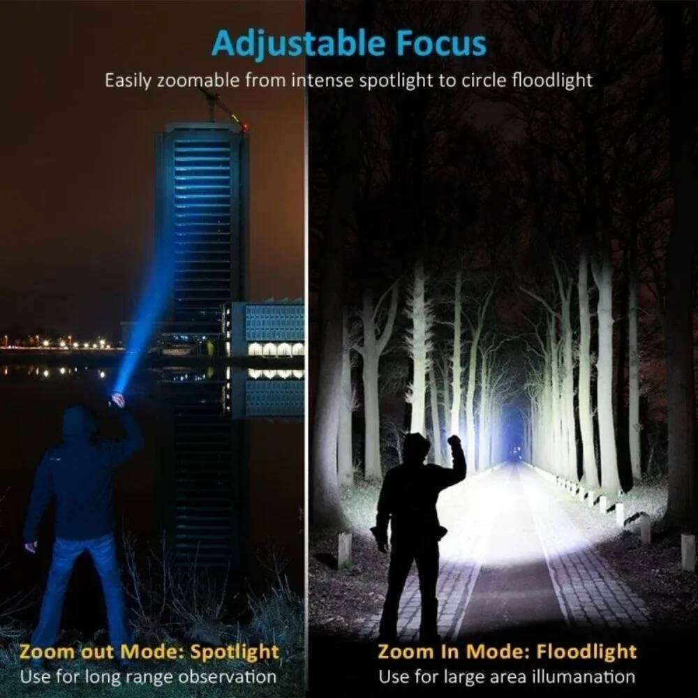 Durable Portable Ultra Bright Flashlight USB Charging Rechargeable LED Torch 18650 Battery Long Lasting Bicycle Light Z260301