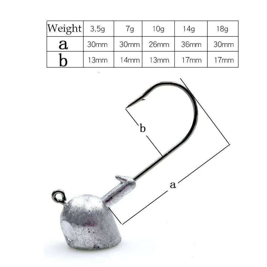 High Quality 5pcs 3.5g/7g/10g/14g/18g big Head jig hook Bait hard Hooks For Soft Lure Fishing Tackle Deep Water Bullet Z260228
