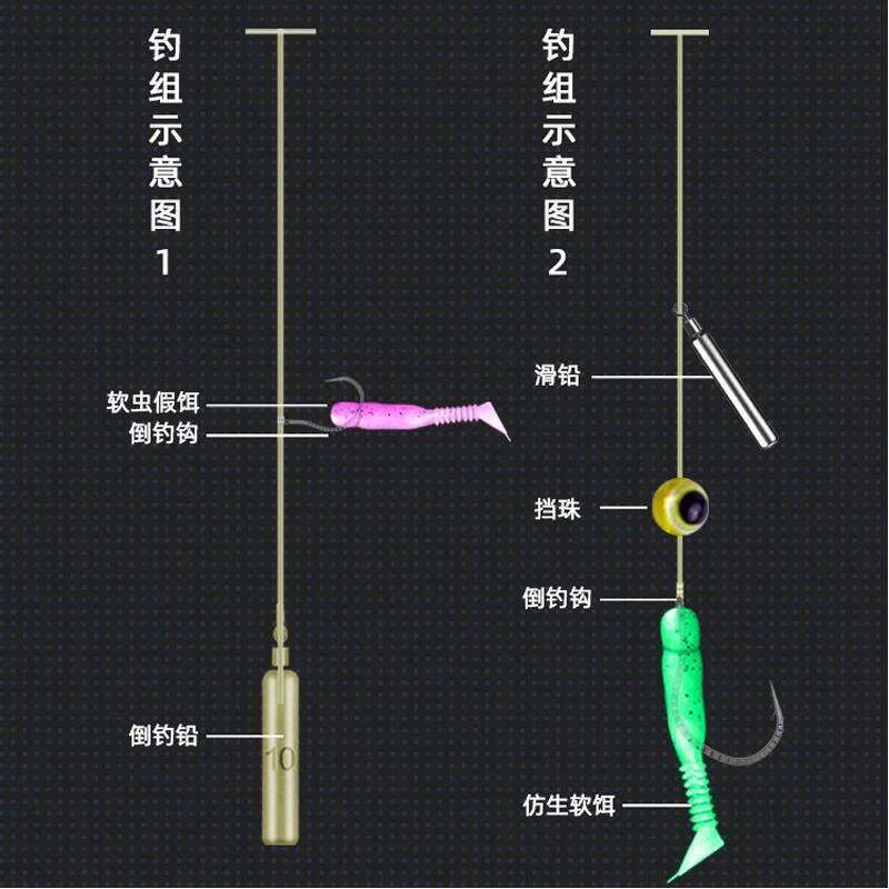 10Pcs Worm Hook Hooks Drop Shot Rig High Carbon Steel Freshwater Fishing for Bass Perch Catfish Z260228