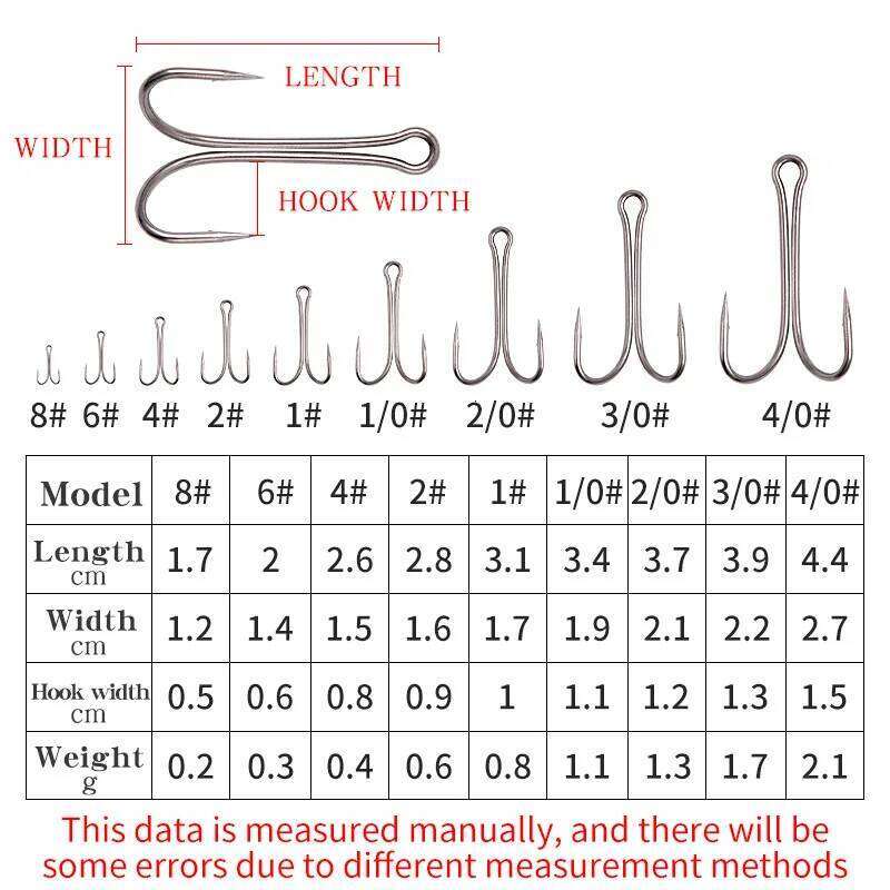 10/100PCS Long Shank Double Weedless Fishing hook Fly Tying Duple for Jig Bass Fish Hook fishing tackle For Soft Lure Z260228