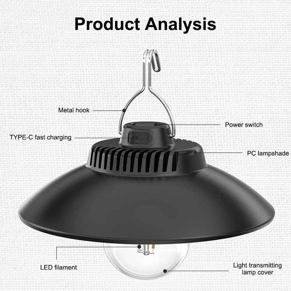 Retro Lantern USB Rechargeable LED Tent Waterproof Camping Outdoor Garden Hanging Light Street Path Lawn Lamp S260302