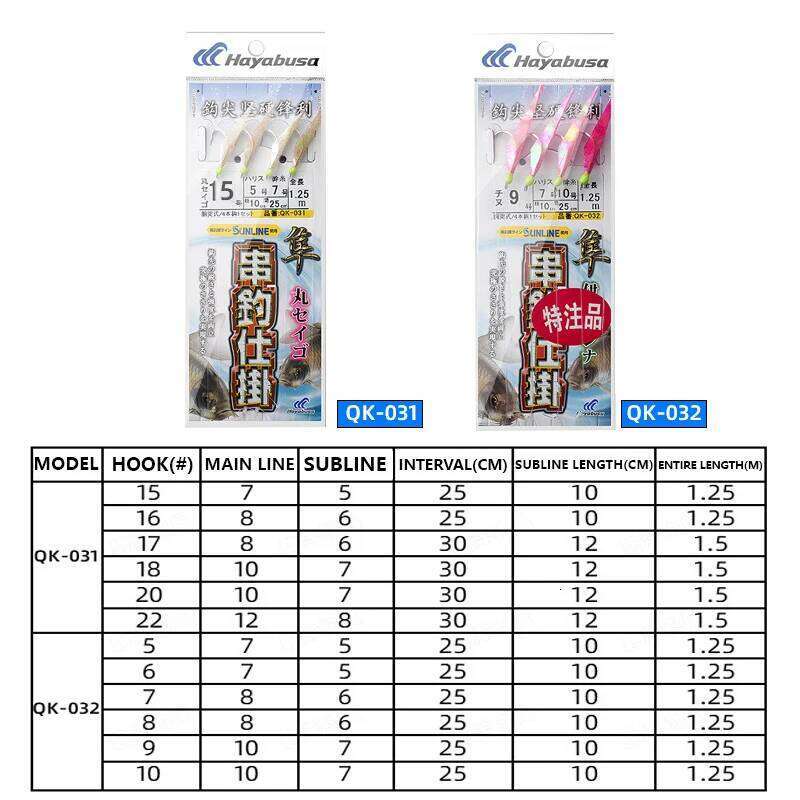 HAYABUSA Series QK-031/032 Sea Fishing Boat Live Shrimp Pond Simulated Fish Skin String Hook Z260228