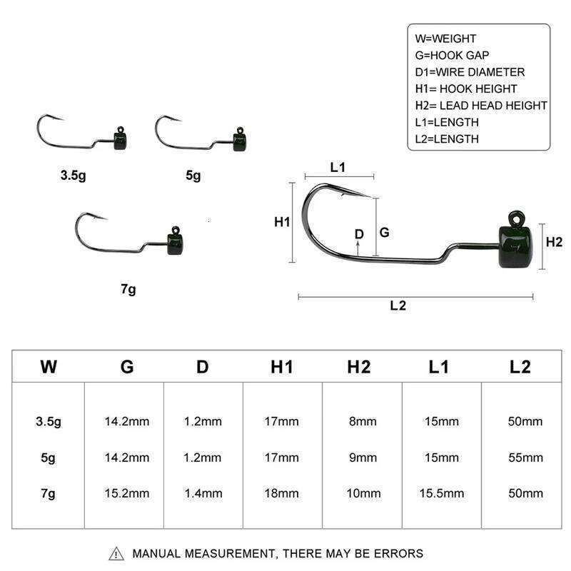 Bullet Jig Head Carbon Steel Weedless Offset Worm Fishing Hook, Lure Texas Rigs Accessories, 5Pcs Lot, 3.5G, 5G, 7g Z260228