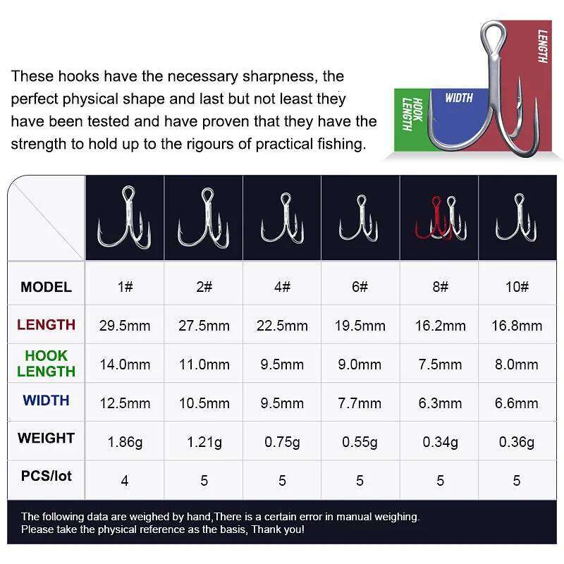 Noeby 3X Treble Hooks 1# 2# 4# 6# 8# 10# High Carbon Steel Bass Pike Saltwater Fishing Hook Tackle Z260228