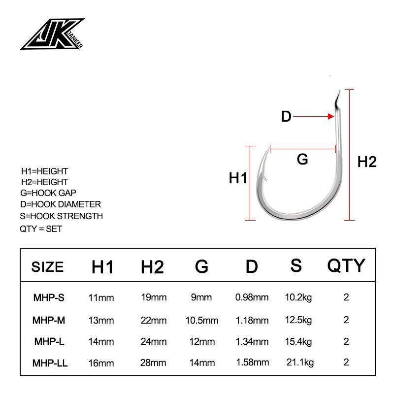 JK MHP Madai Rotating Water Tank Auxiliary Double-Layer And Silicone Kirt Sea Fishing Hook Z260228