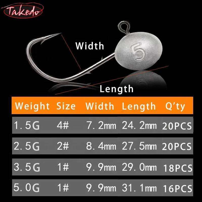 TAKEDO HG31 1.5G 2.5G 3.5G 5G Root Fishing Jig Head Double Back Barbed MUSTAD Hooks Soft Worm Hook For Bass Catfish Z260228
