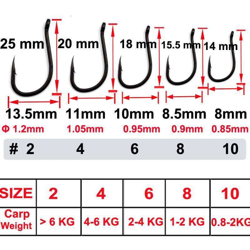 50PCS PTFE Coating Fishing Chod-Rig Kaptor Choddy Carbon Steel Black Micro Bared with Outturned Eye Carp Hook Z260228