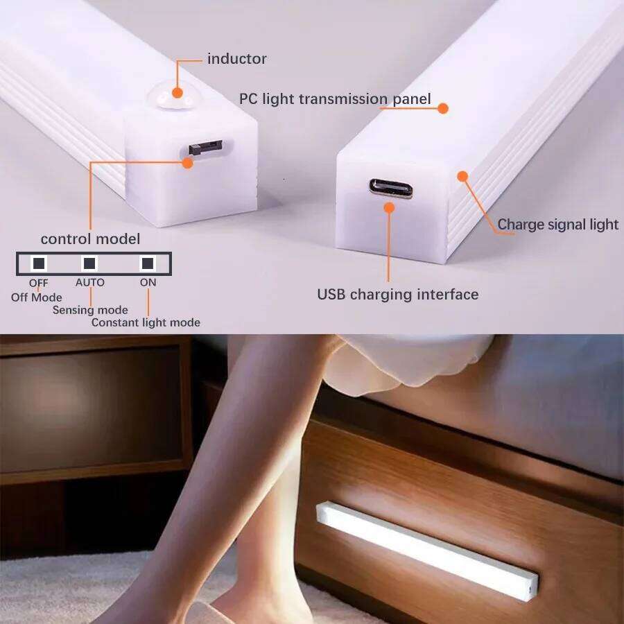 Night Lights Wireless LED Motion Sensor Lamp USB Rechargeable Magnetic Portable Wardrobe Bedside Closet Kitchen Aisle Detector S260302
