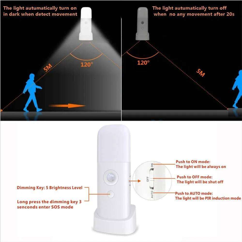 Intelligent Infrared Human Body Sensor Multifunctional LED Night Five Level Dimming USB Charging Bedroom Bedside Lamp S260302