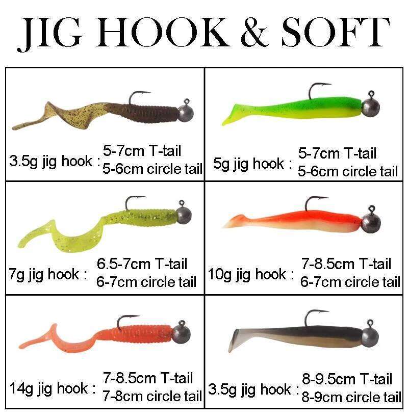 5pcs 1g 2g 3g 4g 5g 10g 20g 22g 25g 28g crank head Jig lure hard bait soft worm jig hook for fishing Z260228