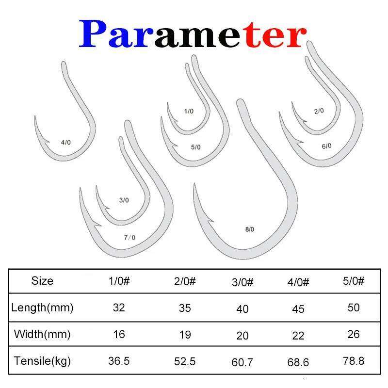 3PCS Testar Heavy Duty Assist Single Fishing Hooks 1/0 3/0 5/0 Slow Jigging Hook Vertical Fast Pitch Jig Lure Tuna Mackerel Z260228