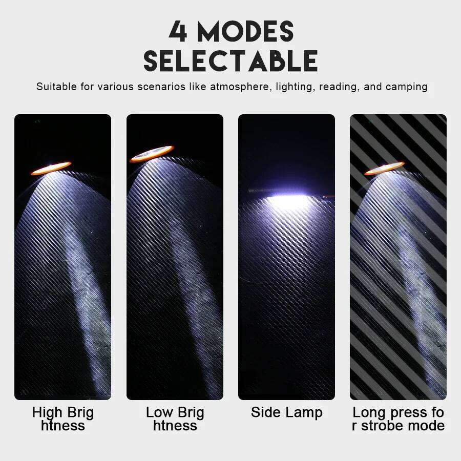 Heinast Powerful LED Flashlight USB C Rechargeable Torch COB Floodlight Outdoor Camping Fishing Tent Lantern Portable Spotlight S260302