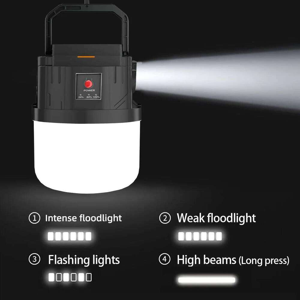 800mAh 3-speed energy-saving night portable camping light, USB rechargeable emergency light S260302