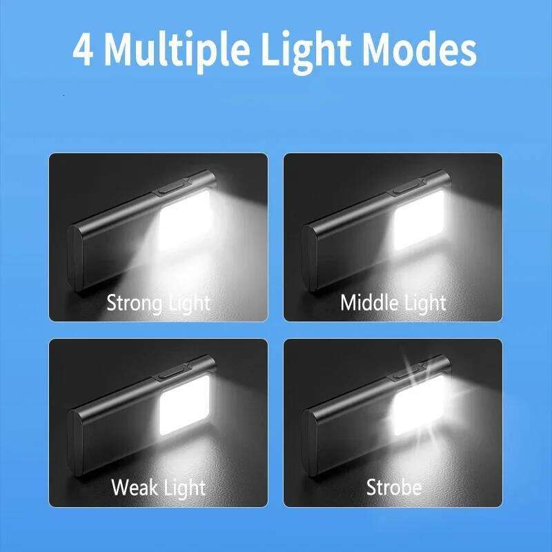 Multifunctional Flashlight COB Floodlight Type-c Rechargeable Night Running Light Back Clip Outdoor Camping Hunting Lighting S260302