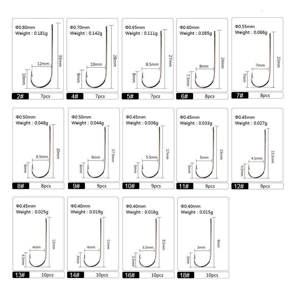 FTK 7-10PCS High Carbon Steel Hook ROUND 2#-18# Barbed Single Hooks With Eye Fishing Accessories Z260228