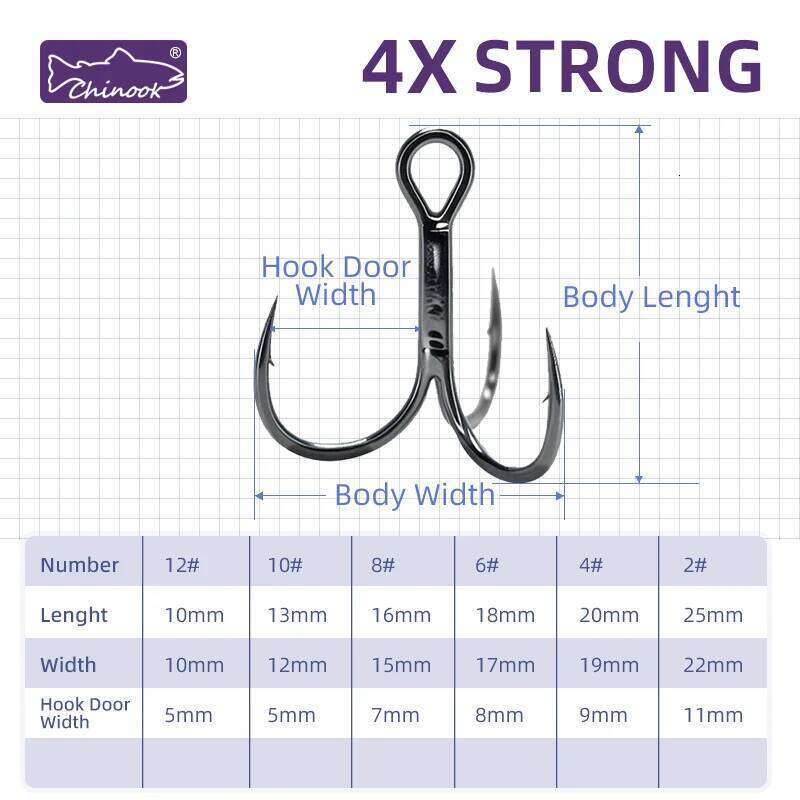 12pcs Chinook Treble 4X Strong High Carbon Steel Sea Fishing Hooks for Hard Lures Freshwater Saltwater Z260228
