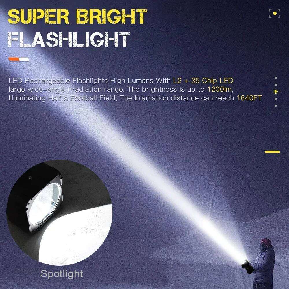 Double Head Handheld Searchlight USB Rechargeable LED Super Bright Flashlight 10000mAh High Power Floodlight For Fishing Camping S260302