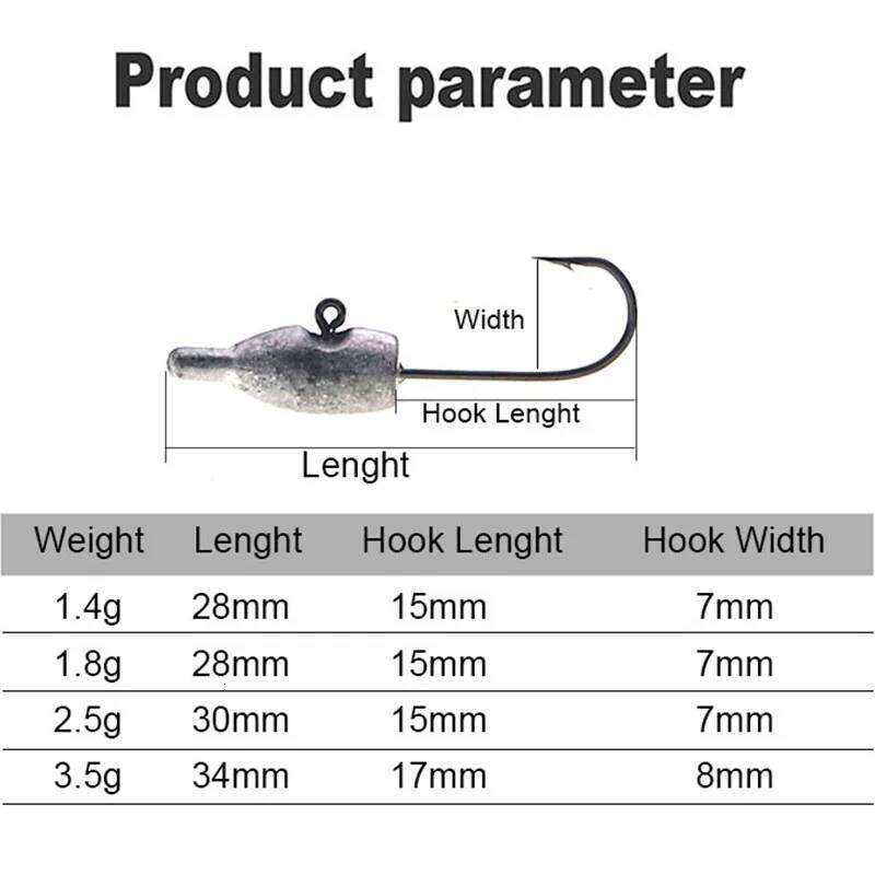 HISTOLUIRE Head Worm 10pcs AJING Barbed Trout Soft Lure Rockfish Bait Jig Fishing Hook Z260228