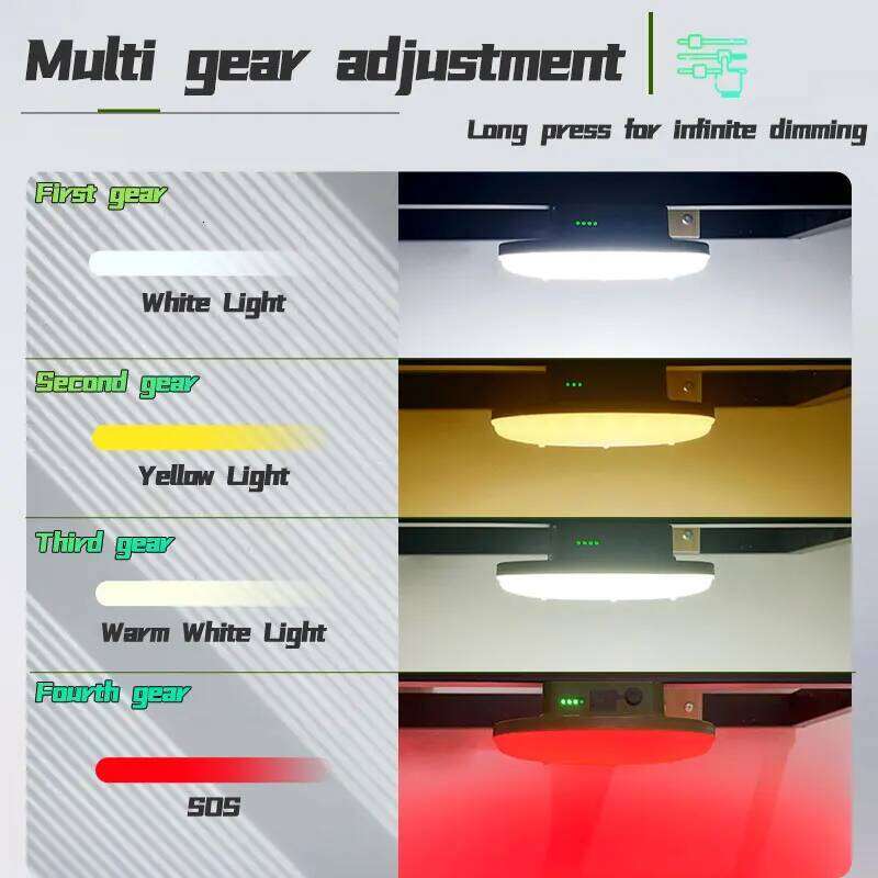 MOSLIGHTING Tent Fishing Camping Light Multifunctional Portable Suspension Magnetic Suction High-power Ultra Bright LED S260302