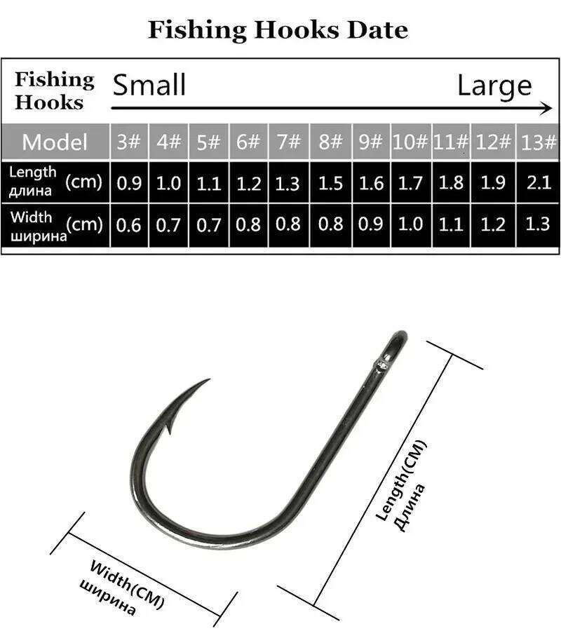 10Pcs/lot Spring Hook and Sharp Barbs Swivel Carp Fly Hooks with Hole for Fishing Tackle Accessories Jig Z260228